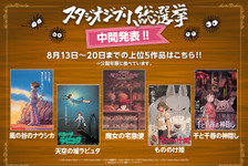 「スタジオジブリ総選挙」中間発表！上位5作品明らかに 画像