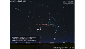 2016年10月22日0時の「オリオン座流星群」のシミュレーション　(c) アストロアーツ