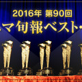 2016年 第90回キネマ旬報ベスト・テン第１位映画鑑賞会と表彰式