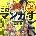 『このマンガがすごい! 2018』『このマンガがすごい!』編集部（編）／ 宝島社