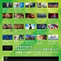 “音”で楽しむ！MOVIX昭島映画祭≪ライブ音響上映≫