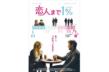 恋人まで1%