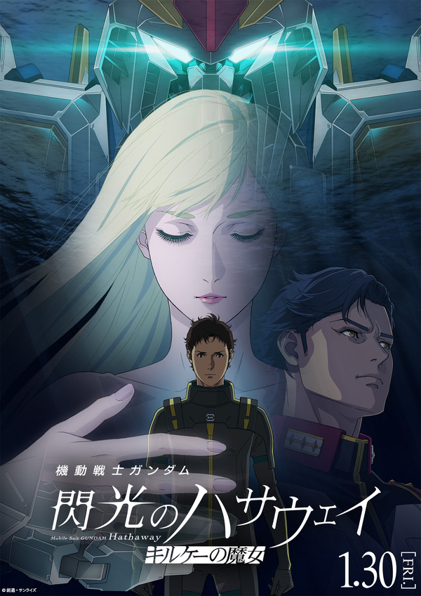 機動戦士ガンダム 閃光のハサウェイ キルケーの魔女』作品情報
