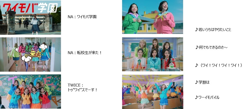 Twice 日本のcmに初出演 カラフルな制服姿でダンス ワイモバ学園 7枚目の写真 画像 Cinemacafe Net
