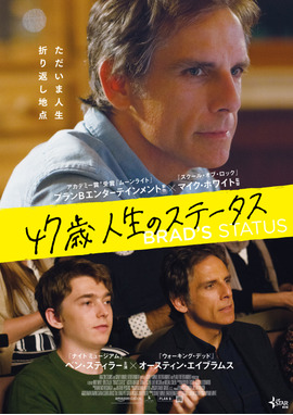 47歳 人生のステータス