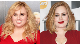 レベル・ウィルソン＆アデル-(C)Getty Images