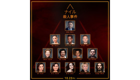 『ナイル殺人事件』（c）2020 20th Century Studios. All rights reserved