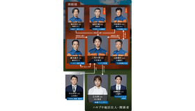 「ハヤブサ消防団」