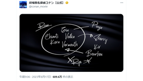 劇場版名探偵コナン【公式】SNS