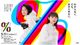 「パーセント」