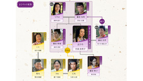 大河ドラマ「光る君へ」第39回