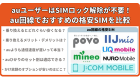 au回線でおすすめの格安SIMはどこ？速度や無制限かけ放題を比較！