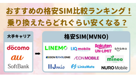 【2025年10月】おすすめの格安SIM人気ランキング23選はどこがいい？最安を比較！