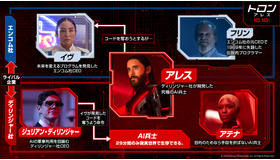 『トロン：アレス』© 2025 Disney Enterprises, Inc. All Rights Reserved.