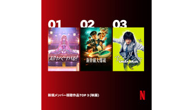 新規メンバーが視聴しているNetflix映画Top3