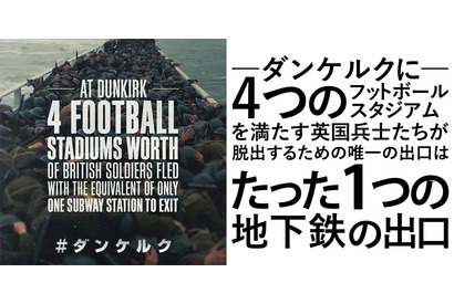 『ダンケルク』メモリアルデーに“史上最大の救出作戦”の真実が明らかに！ 画像
