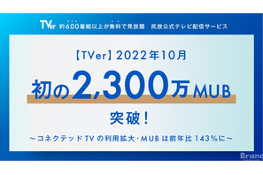 TVer、10月に初の2,300万ユニークブラウザ数突破、配信番組数は600を超える 画像