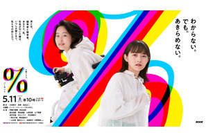 岡山天音＆菅生新樹ら、伊藤万理華＆和合由依の土曜ドラマ「パーセント」新キャスト発表 画像