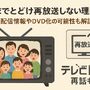 天までとどけ再放送しない理由とは？配信情報やDVD化の可能性も解説 画像