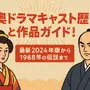 大奥ドラマキャスト歴代と作品ガイド！ヒロインやナレーションを一覧で紹介 画像