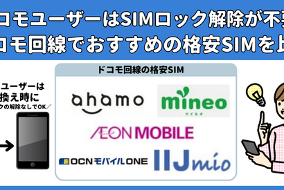 ドコモ回線でおすすめの格安SIM4選を比較！速度が早いのはどこ？ 画像