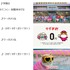 “ワイモバイル”テレビCM「ワイモバ学園」シリーズ「転校生」篇