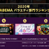 ABEMA今年の人気番組ランキング（C）AbemaTV,Inc.