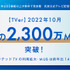 TVer、10月に初の2,300万ユニークブラウザ数突破、配信番組数は600を超える