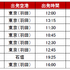 ◆運航スケジュール例※上記スケジュールは2022年12月1日現在の情報です。※当日の運航状況や急な機材メンテナンスなどにより、欠航や機材変更などが発生する場合があります。上記以外にも運航しております。詳しくは「JAL DREAM EXPRESS Disney100」Webサイトまたは運航前日以降に発着情報検索にてご確認ください。