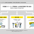 JFPが日本映画の労働実態調査結果を発表。ジェンダーバランスの偏り、長時間労働の常態化などが浮き彫りに