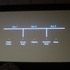 【GDC 2013】ディズニー＆ピクサーのヒットタイトルに見られるストーリーの黄金律とは？　現役クリエイターがあかす方程式