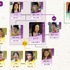 大河ドラマ「光る君へ」第35回相関図