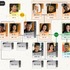 大河ドラマ「光る君へ」第35回相関図