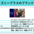 ディズニープラスを1ヶ月無料で入会できる方法はある？無料期間・登録方法を詳しく解説