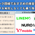 ソフトバンク回線でおすすめの格安SIMはどこ？速度や最安を比較！