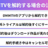 DMMTVの解約方法を画像付きで分かりやすく解説！注意点や解約できない場合の対処法もご紹介