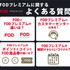 FODプレミアムの評判は悪い？口コミからわかった6つのメリットと7つのデメリット