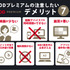 FODプレミアムの評判は悪い？口コミからわかった6つのメリットと7つのデメリット