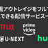 映画「アウトレイジ」の配信停止はなぜ？視聴できるサービスや無料で見る方法はある？