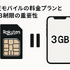 iPhoneで楽天モバイルを3ギガ以内に止める方法と設定手順を解説