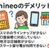 mineo(マイネオ)の評判は悪い？パケット放題Plusの口コミは？
