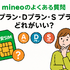 mineo(マイネオ)の評判は悪い？パケット放題Plusの口コミは？