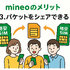 mineo(マイネオ)の評判は悪い？パケット放題Plusの口コミは？