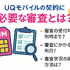 UQモバイルの審査はゆるい？落ちた原因と対処法は？
