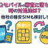 UQモバイルの審査はゆるい？落ちた原因と対処法は？
