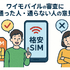 ワイモバイルの審査はゆるい？審査落ちの原因と通らない時の対処法は？