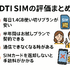 DTI SIMの口コミ・評判は悪い？メリット・デメリットはある？