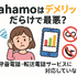 ahamo(アハモ)の口コミ・評判は最悪？後悔するからやめとけって本当？