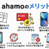 ahamo(アハモ)の口コミ・評判は最悪？後悔するからやめとけって本当？