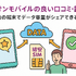 イオンモバイルの口コミ・評判は悪い？メリット・デメリットを紹介！